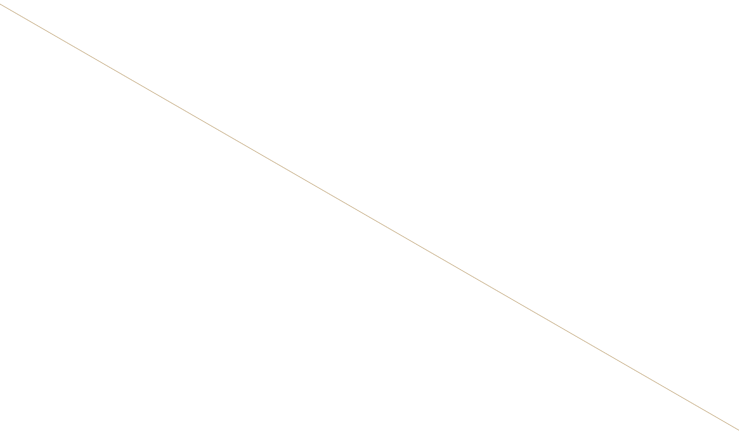 Line 91